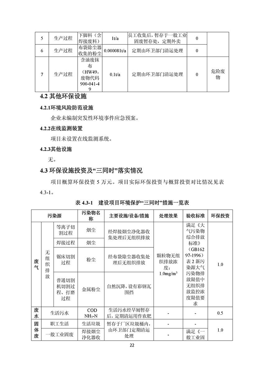 淄博林森環(huán)?？萍加邢薰掘?yàn)收?qǐng)?bào)告(26)