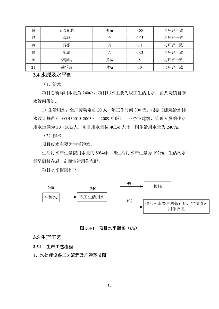 淄博林森環(huán)?？萍加邢薰掘?yàn)收?qǐng)?bào)告(20)